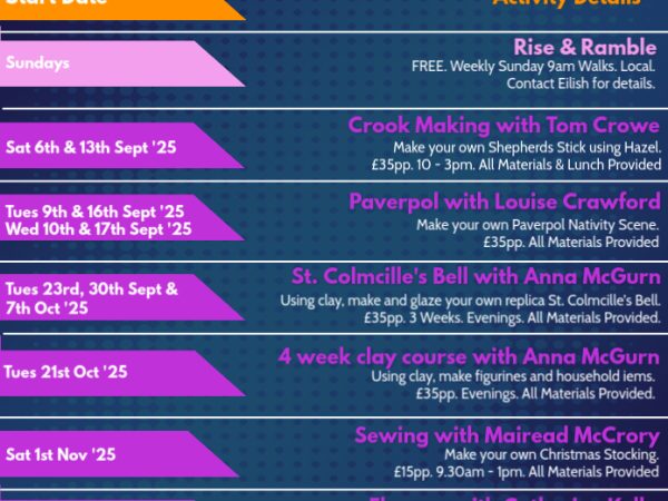 SUSTAIN workshops - updated